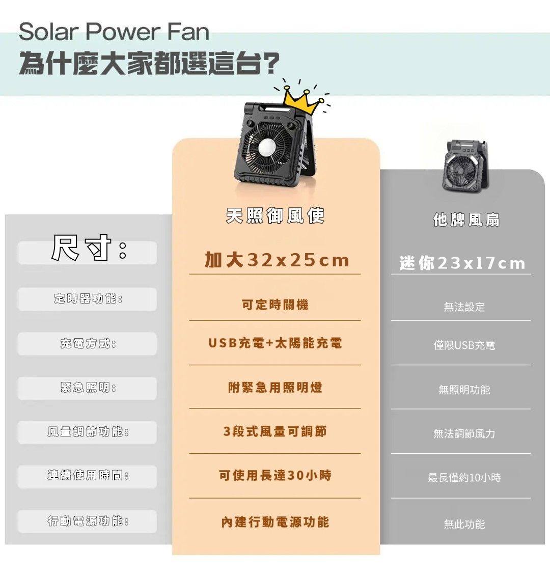 天照御風使04